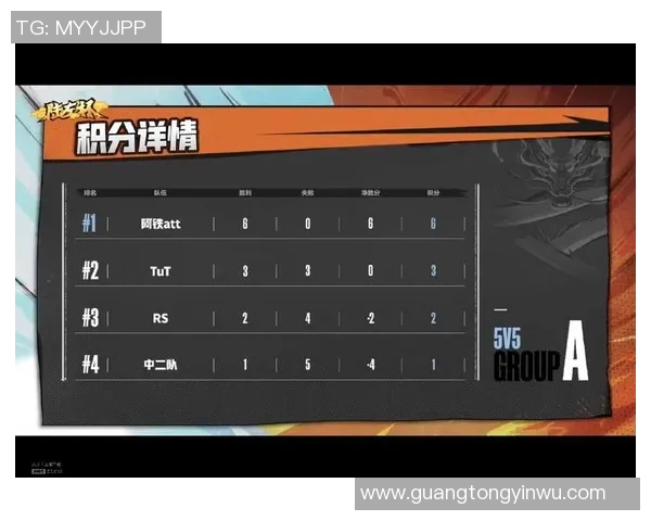 北京乒乓球队以93分稳居精英赛积分榜首位展现强劲实力 北京乒乓球队以93分稳居精英赛积分榜首位展现强劲实力