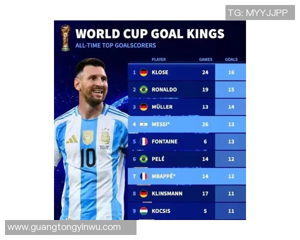 2023年足球明星射门准度最新排行榜揭晓谁是最佳射手